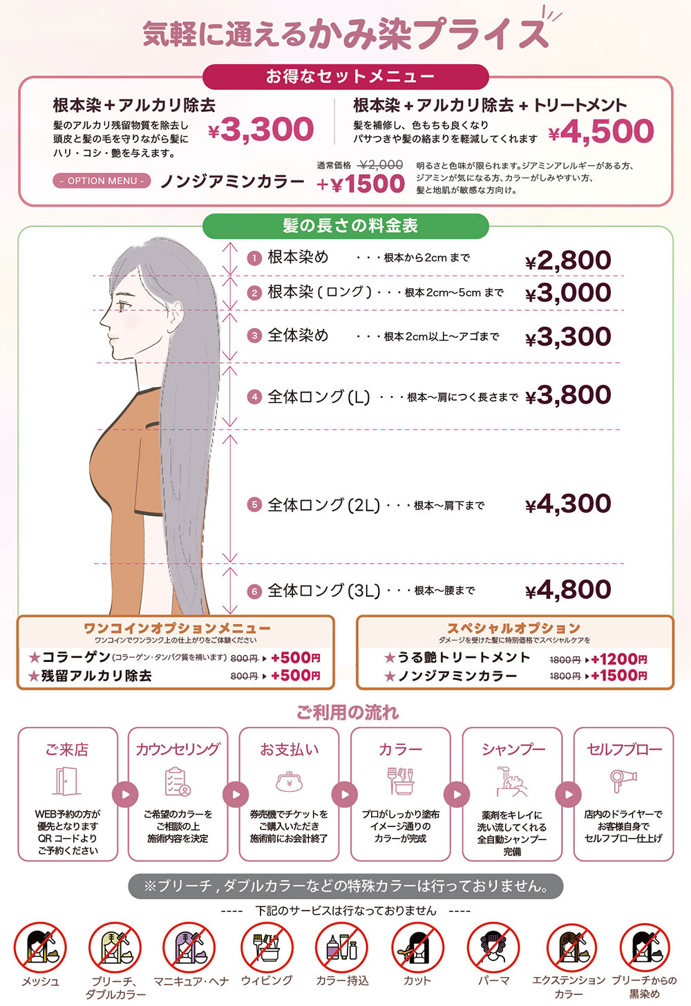 images